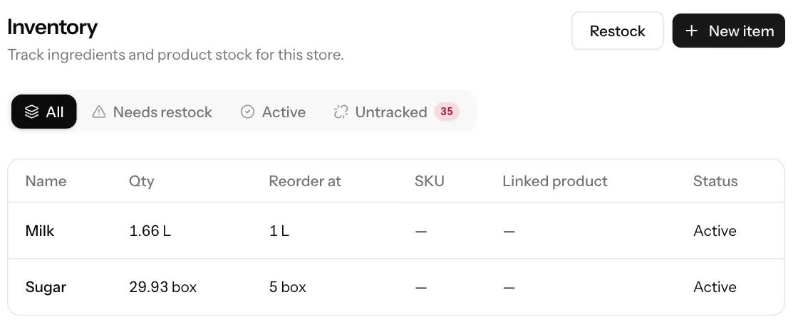 Inventory list with quantities and reorder points